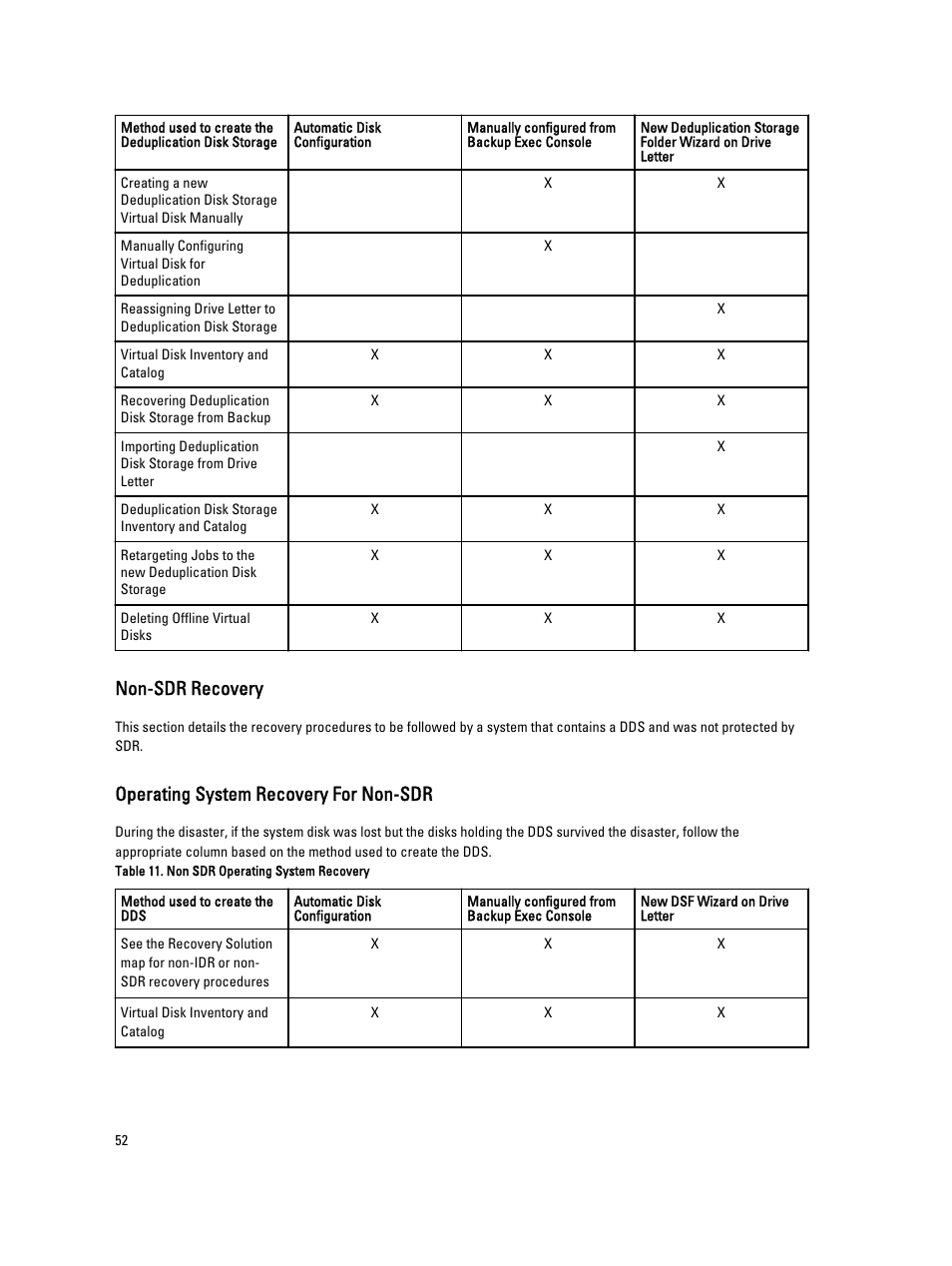 Non-sdr recovery, Operating system recovery for non-sdr | Dell PowerVault DL2000 User Manual | Page 52 / 69