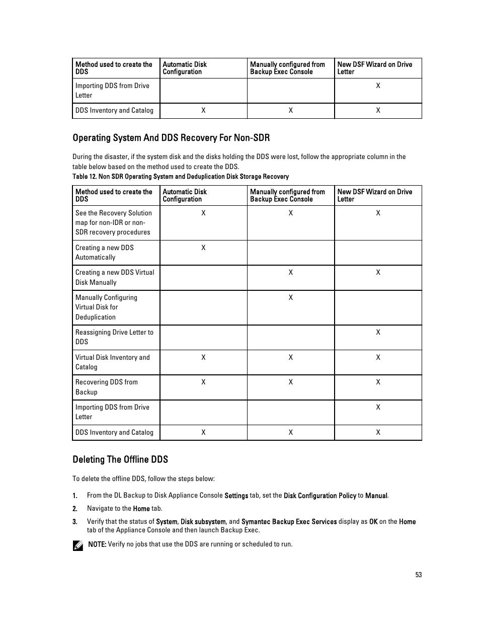 Operating system and dds recovery for non-sdr, Deleting the offline dds | Dell PowerVault DL2000 User Manual | Page 53 / 69