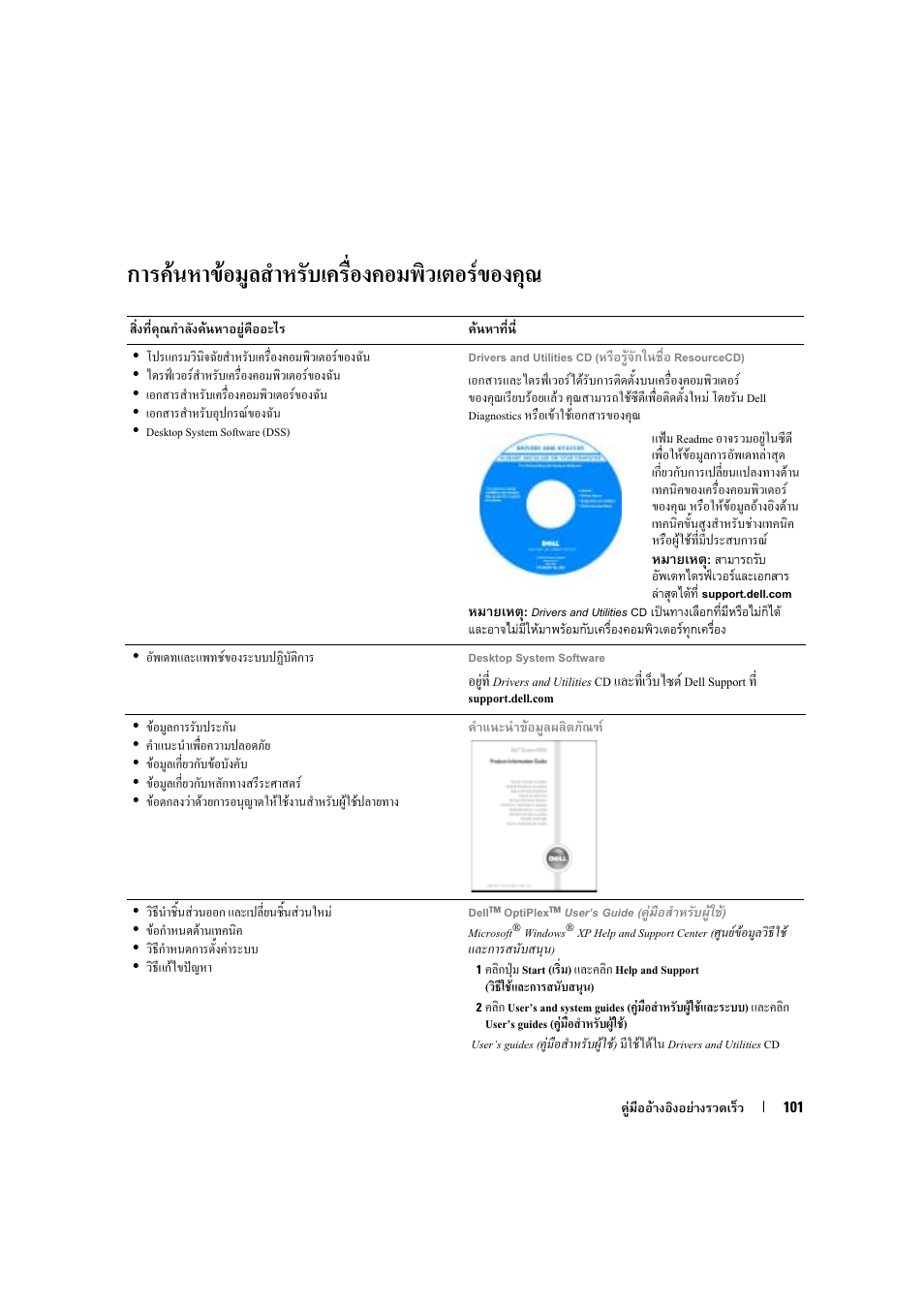 Dell OptiPlex 170L User Manual | Page 101 / 128