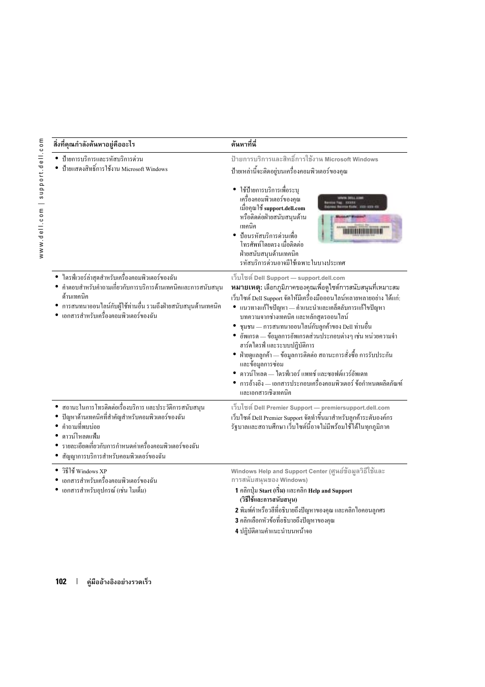 Dell OptiPlex 170L User Manual | Page 102 / 128