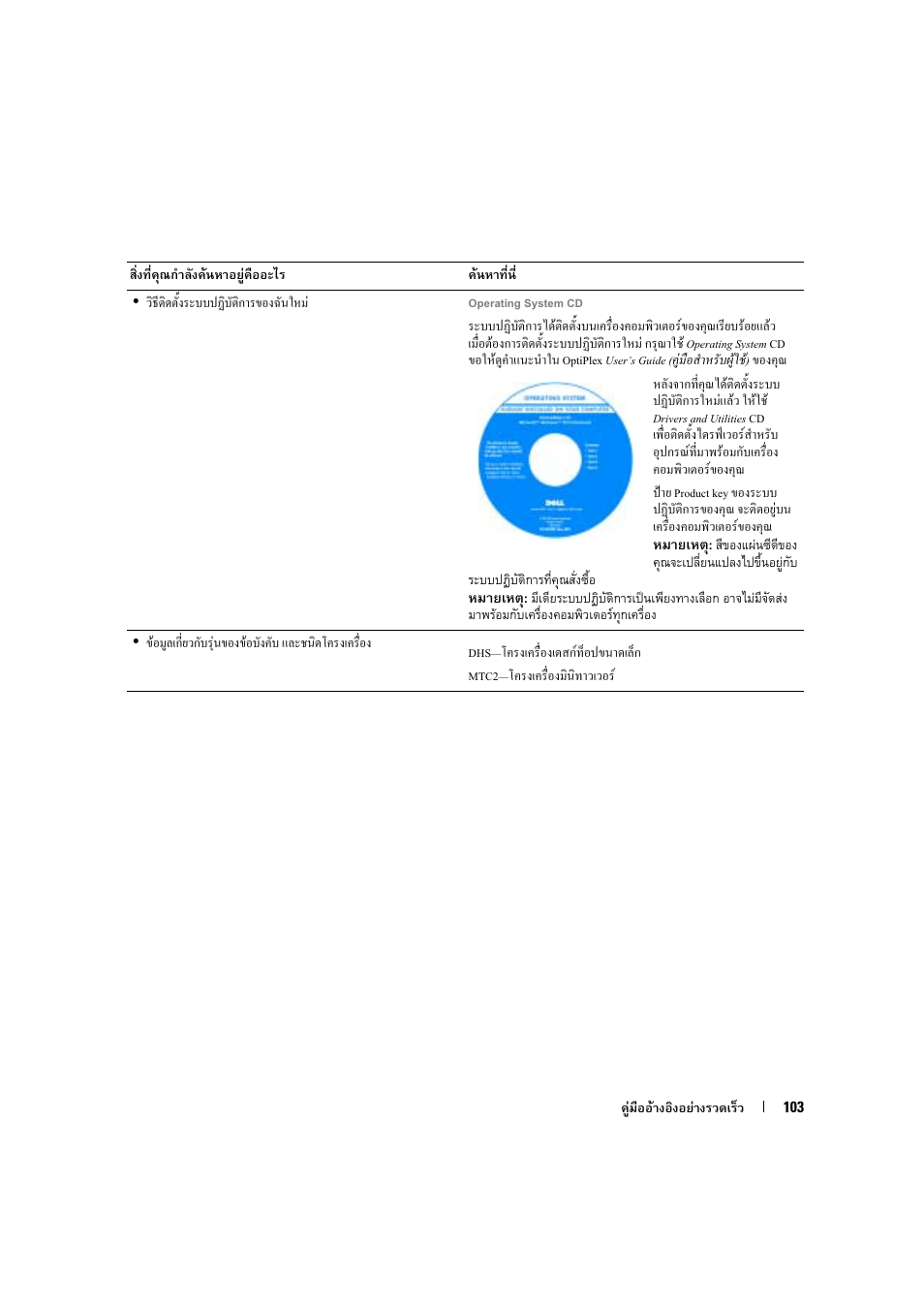 Dell OptiPlex 170L User Manual | Page 103 / 128