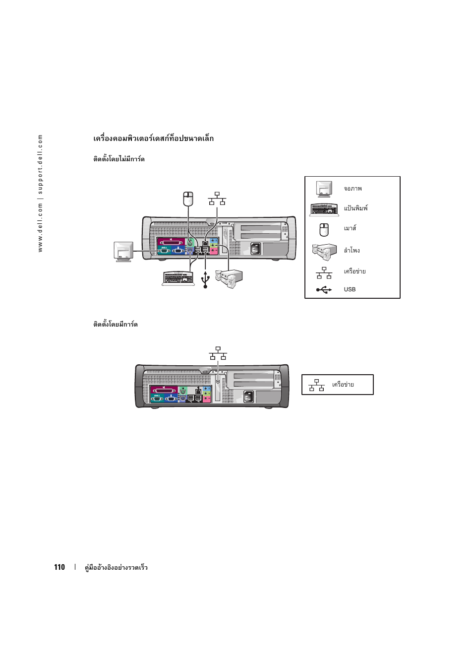 Dell OptiPlex 170L User Manual | Page 110 / 128