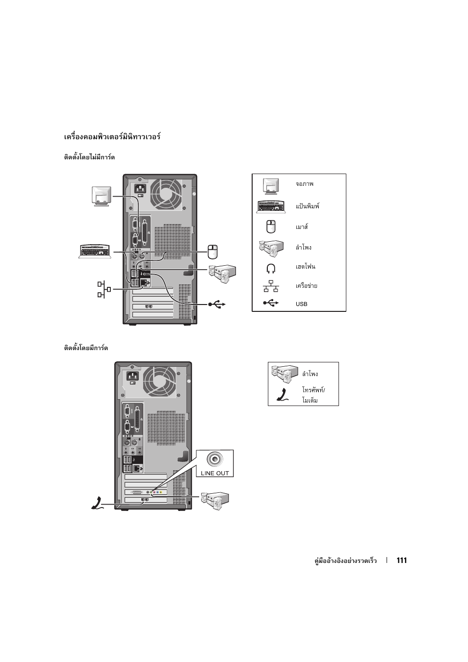Dell OptiPlex 170L User Manual | Page 111 / 128