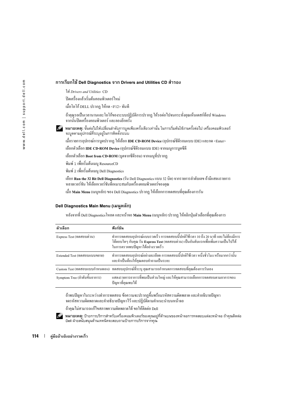 F dell diagnostics drivers and utilities cd, Dell diagnostics main menu ( ) | Dell OptiPlex 170L User Manual | Page 114 / 128