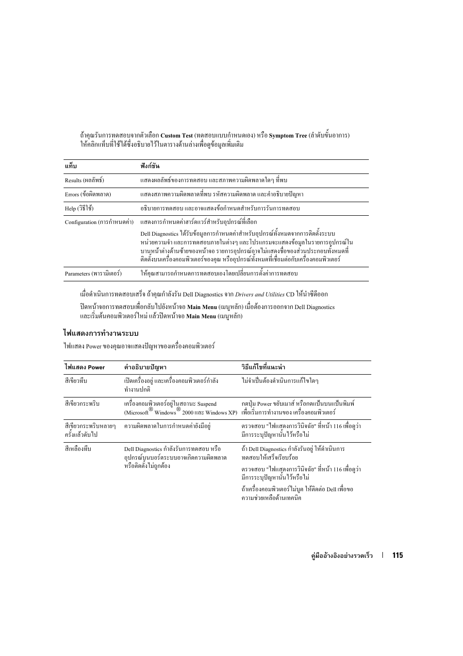 Dell OptiPlex 170L User Manual | Page 115 / 128