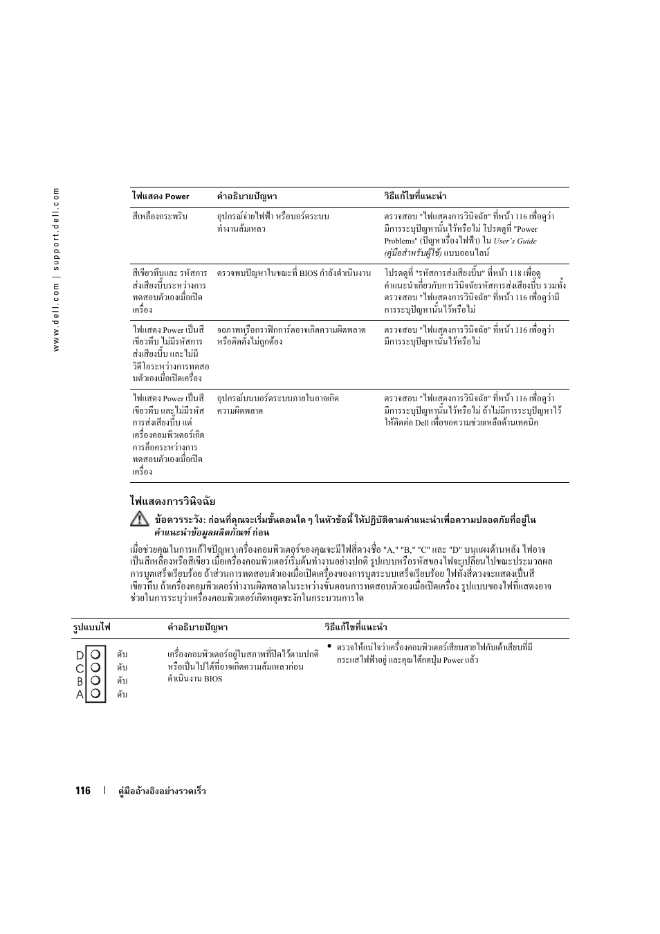 F 116 | Dell OptiPlex 170L User Manual | Page 116 / 128