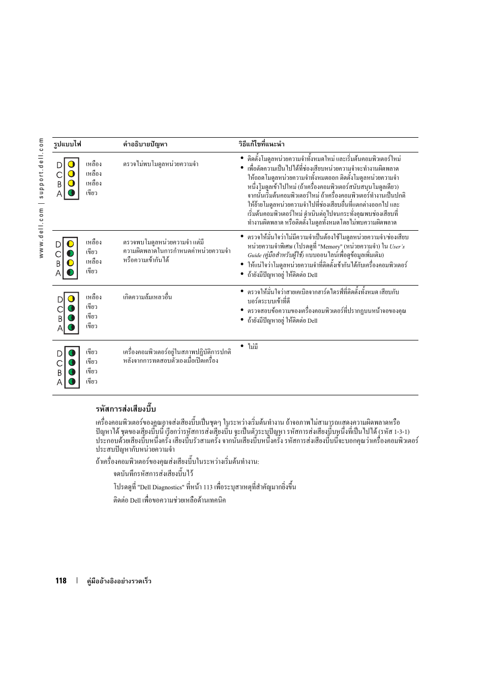 F 118 | Dell OptiPlex 170L User Manual | Page 118 / 128