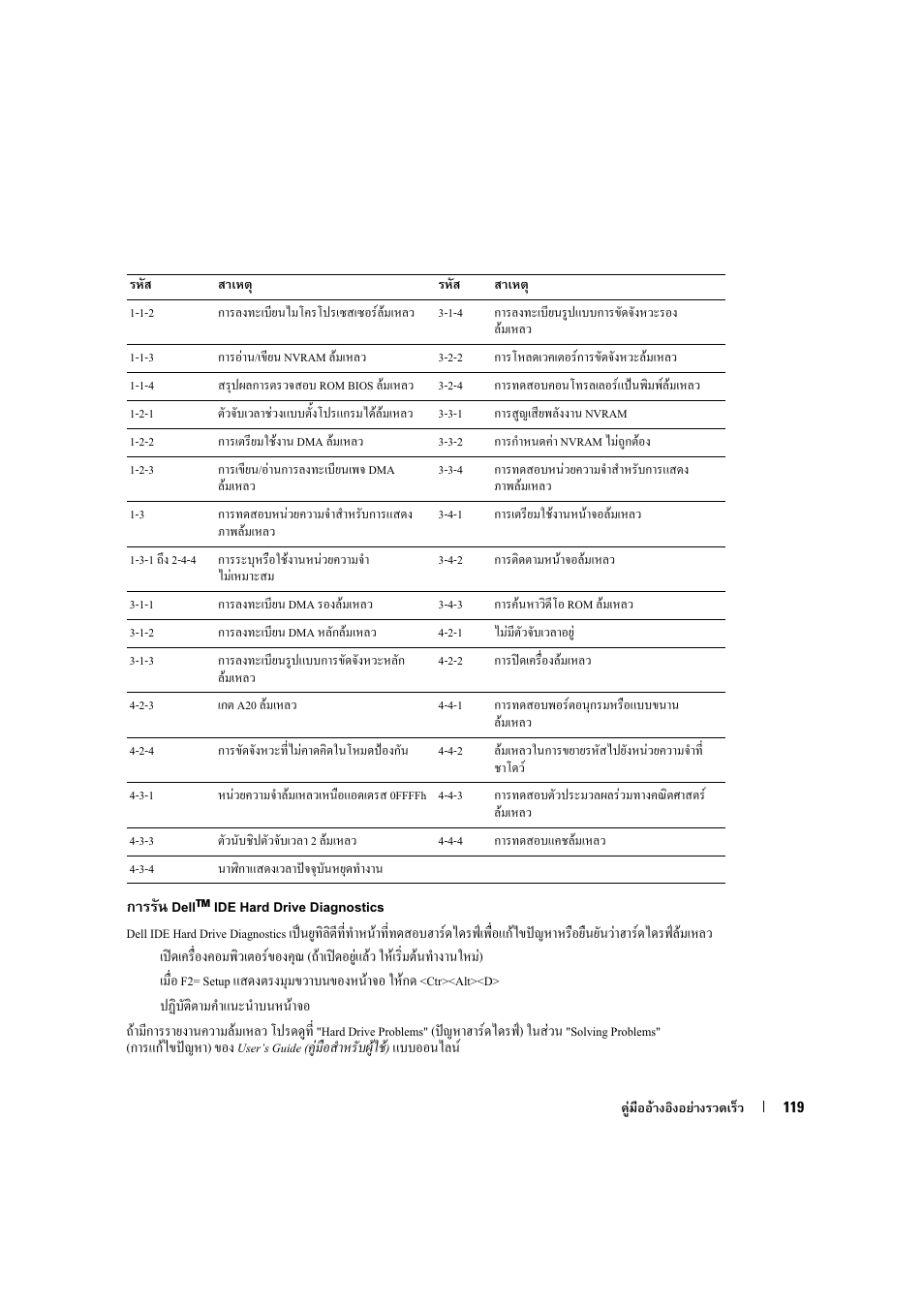 Dell OptiPlex 170L User Manual | Page 119 / 128