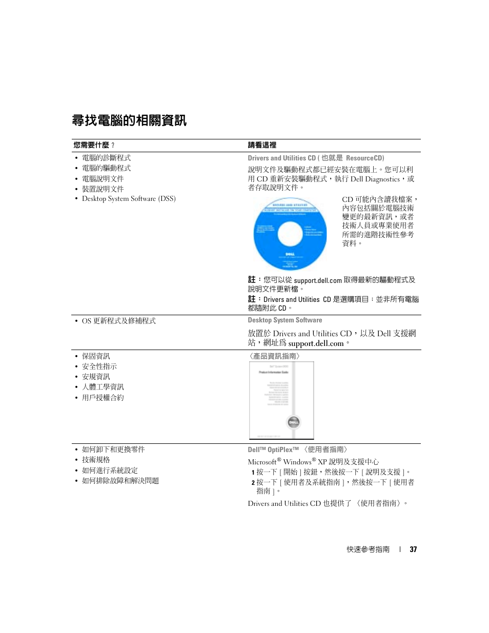 尋找電腦的相關資訊 | Dell OptiPlex 170L User Manual | Page 37 / 128