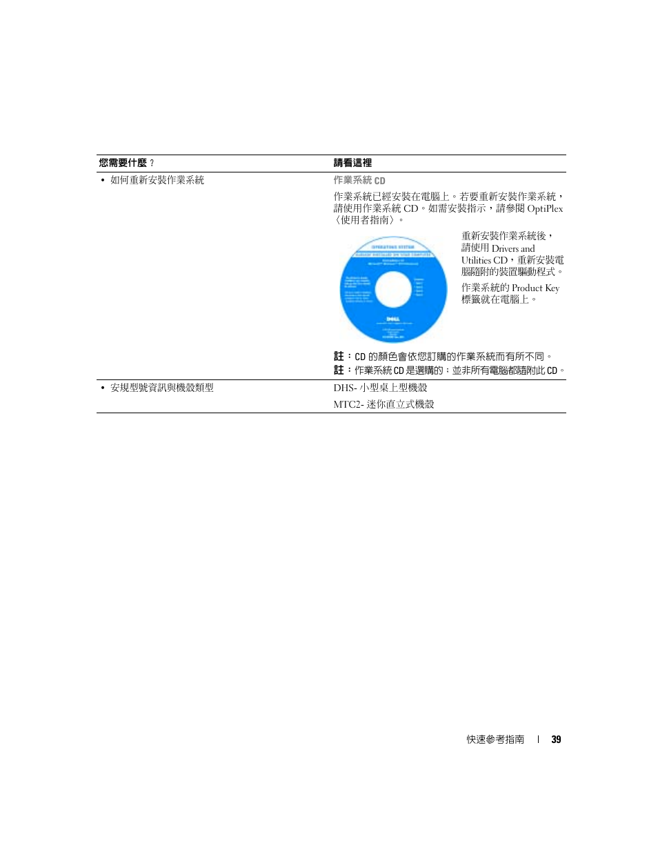 Dell OptiPlex 170L User Manual | Page 39 / 128
