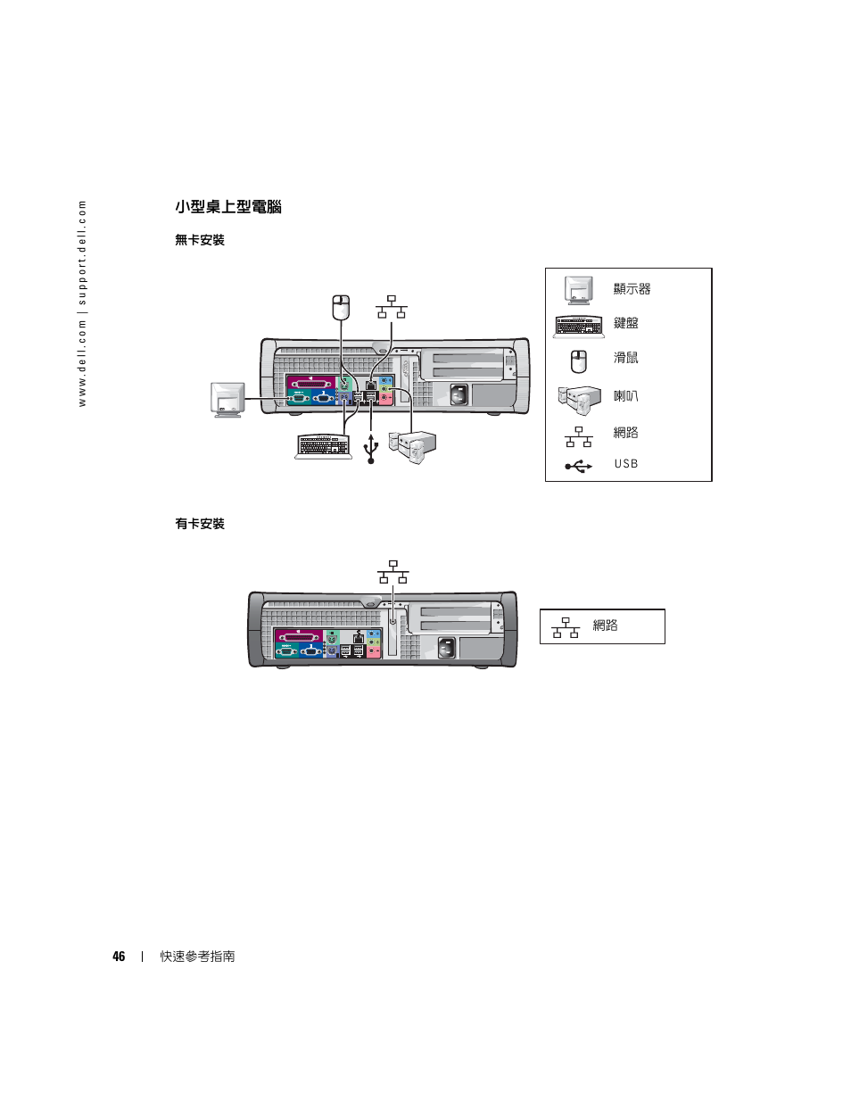 小型桌上型電腦 | Dell OptiPlex 170L User Manual | Page 46 / 128