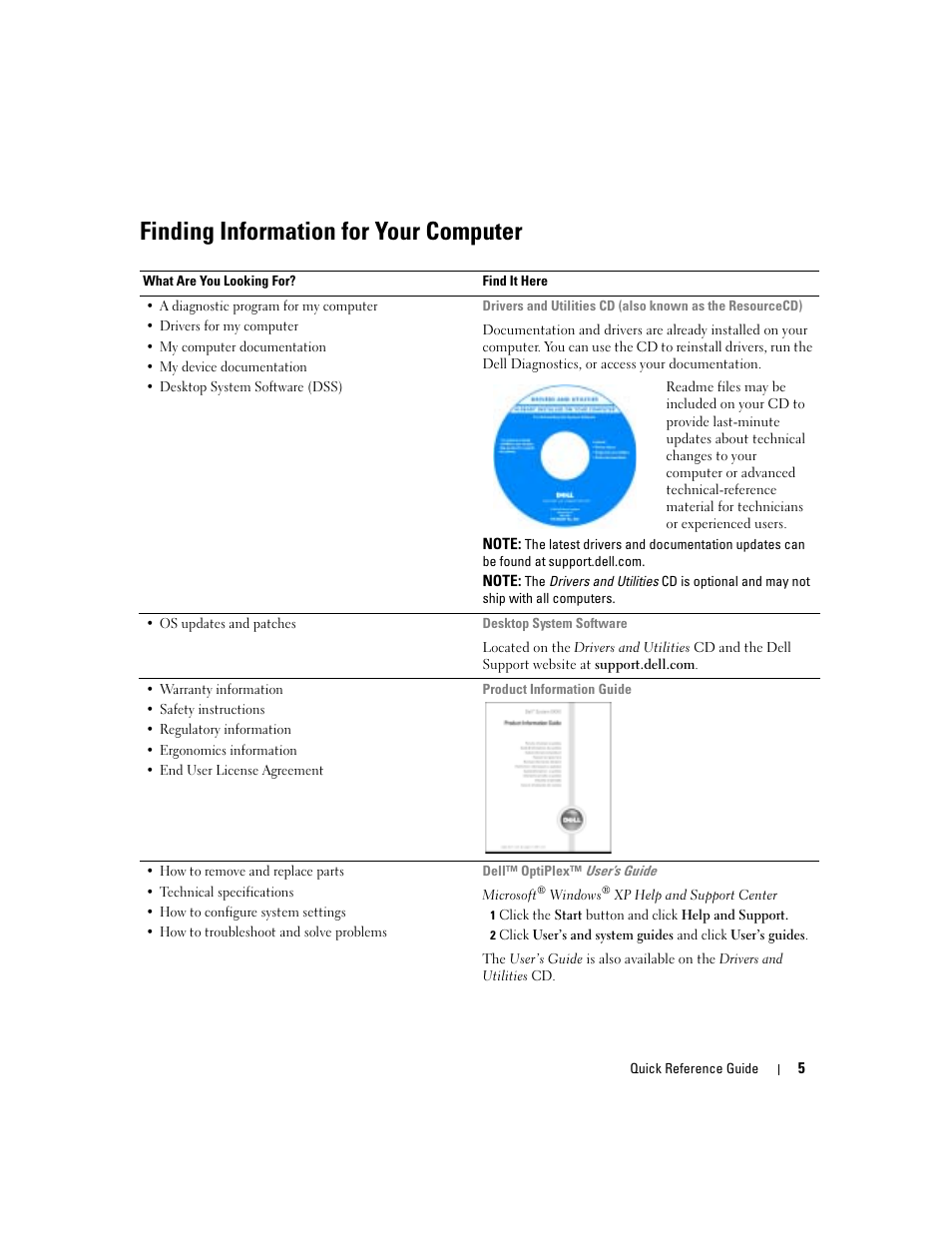 Finding information for your computer | Dell OptiPlex 170L User Manual | Page 5 / 128