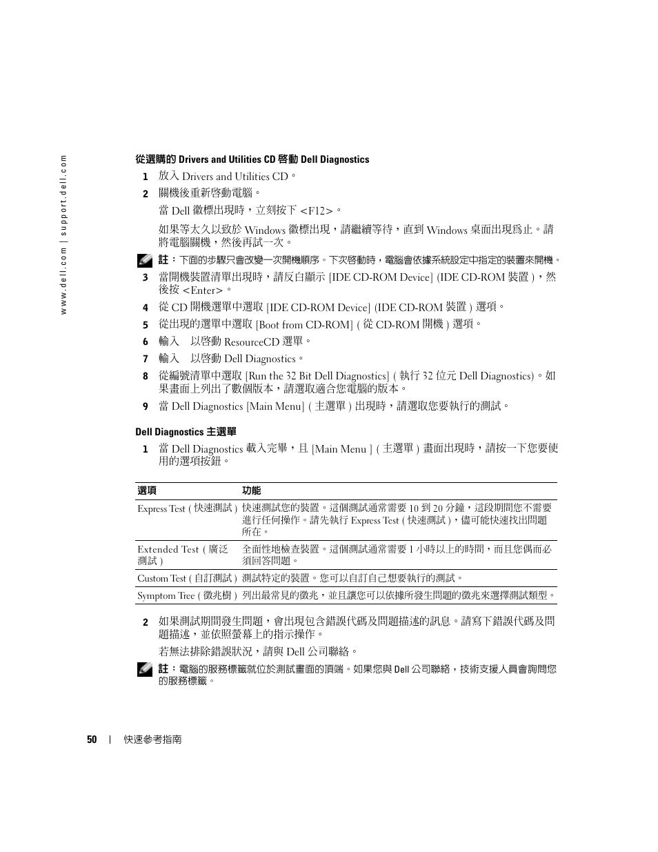Dell OptiPlex 170L User Manual | Page 50 / 128