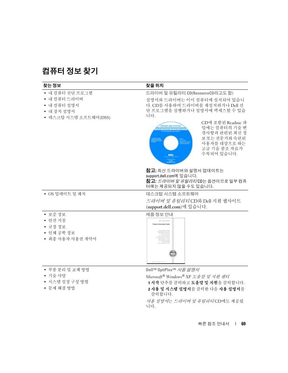 컴퓨터 정보 찾기 | Dell OptiPlex 170L User Manual | Page 69 / 128