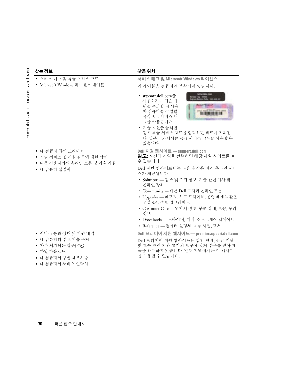 Dell OptiPlex 170L User Manual | Page 70 / 128