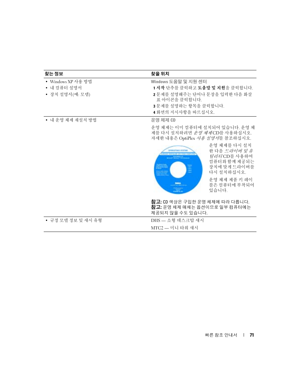 Dell OptiPlex 170L User Manual | Page 71 / 128