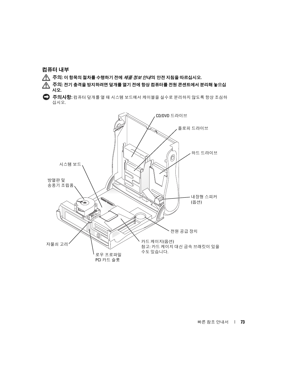 컴퓨터 내부 | Dell OptiPlex 170L User Manual | Page 73 / 128