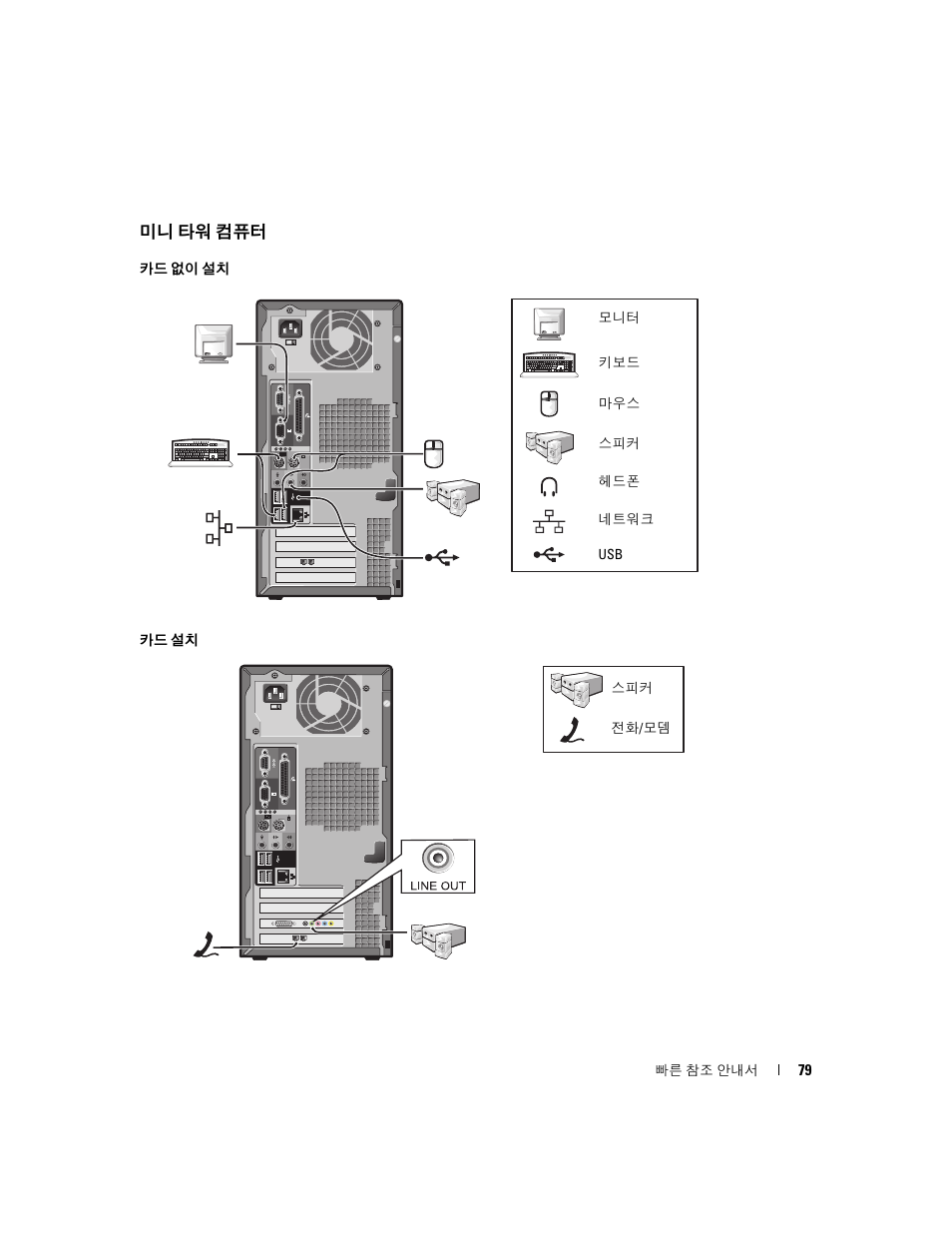 미니 타워 컴퓨터 | Dell OptiPlex 170L User Manual | Page 79 / 128