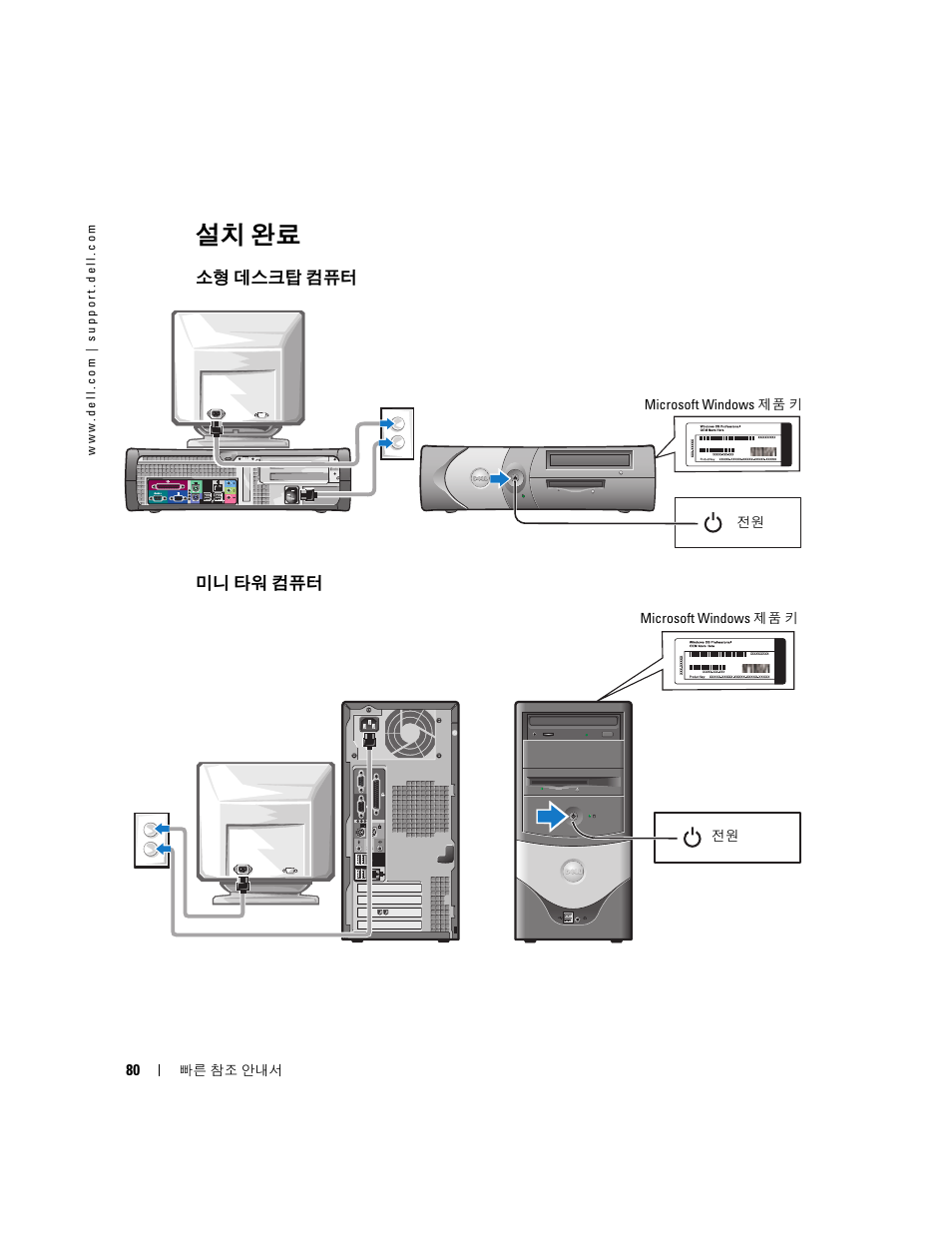 설치 완료, 소형 데스크탑 컴퓨터, 미니 타워 컴퓨터 | Dell OptiPlex 170L User Manual | Page 80 / 128