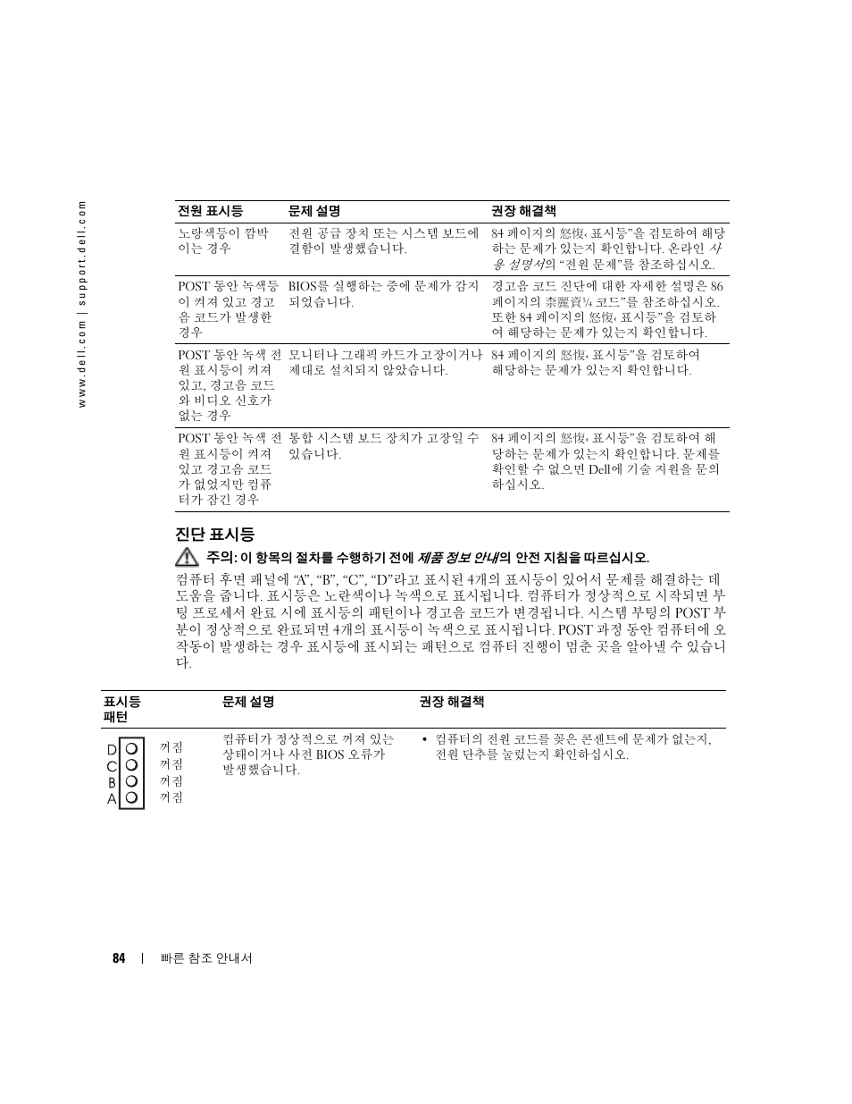진단 표시등, 페이지의 怒愎‹ 표시등”을 | Dell OptiPlex 170L User Manual | Page 84 / 128