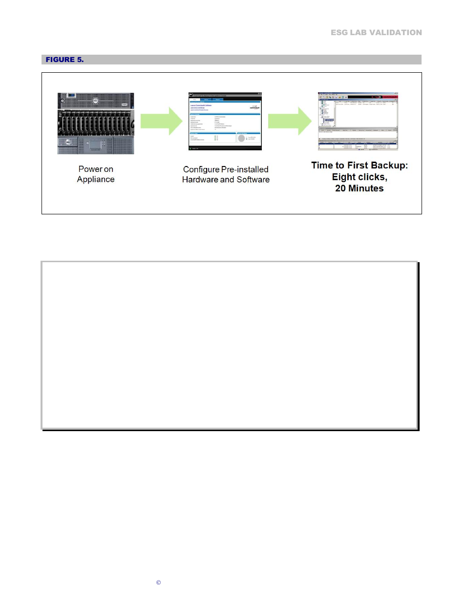 Why this matters | Dell PowerVault DL2000 User Manual | Page 7 / 23