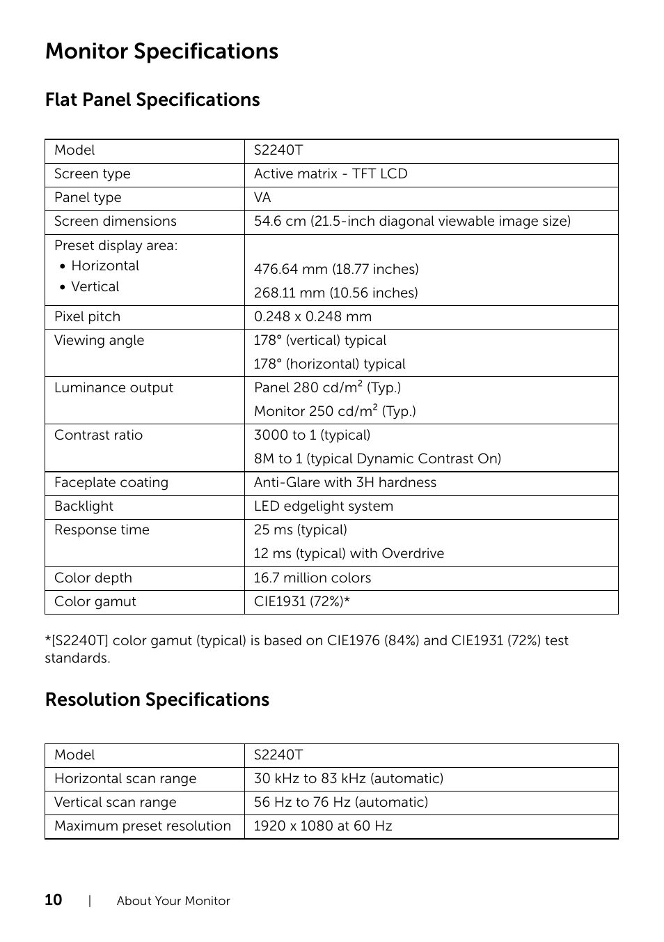 Monitor specifications, Flat panel specifications, Resolution specifications | Dell S2240T 21.5 Multi-Touch Monitor with LED User Manual | Page 10 / 50