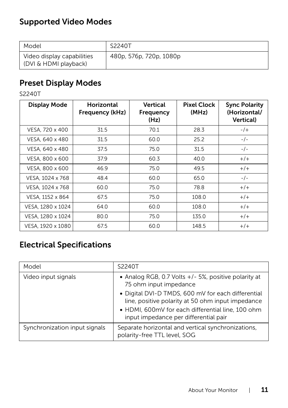 Supported video modes preset display modes, Electrical specifications | Dell S2240T 21.5 Multi-Touch Monitor with LED User Manual | Page 11 / 50