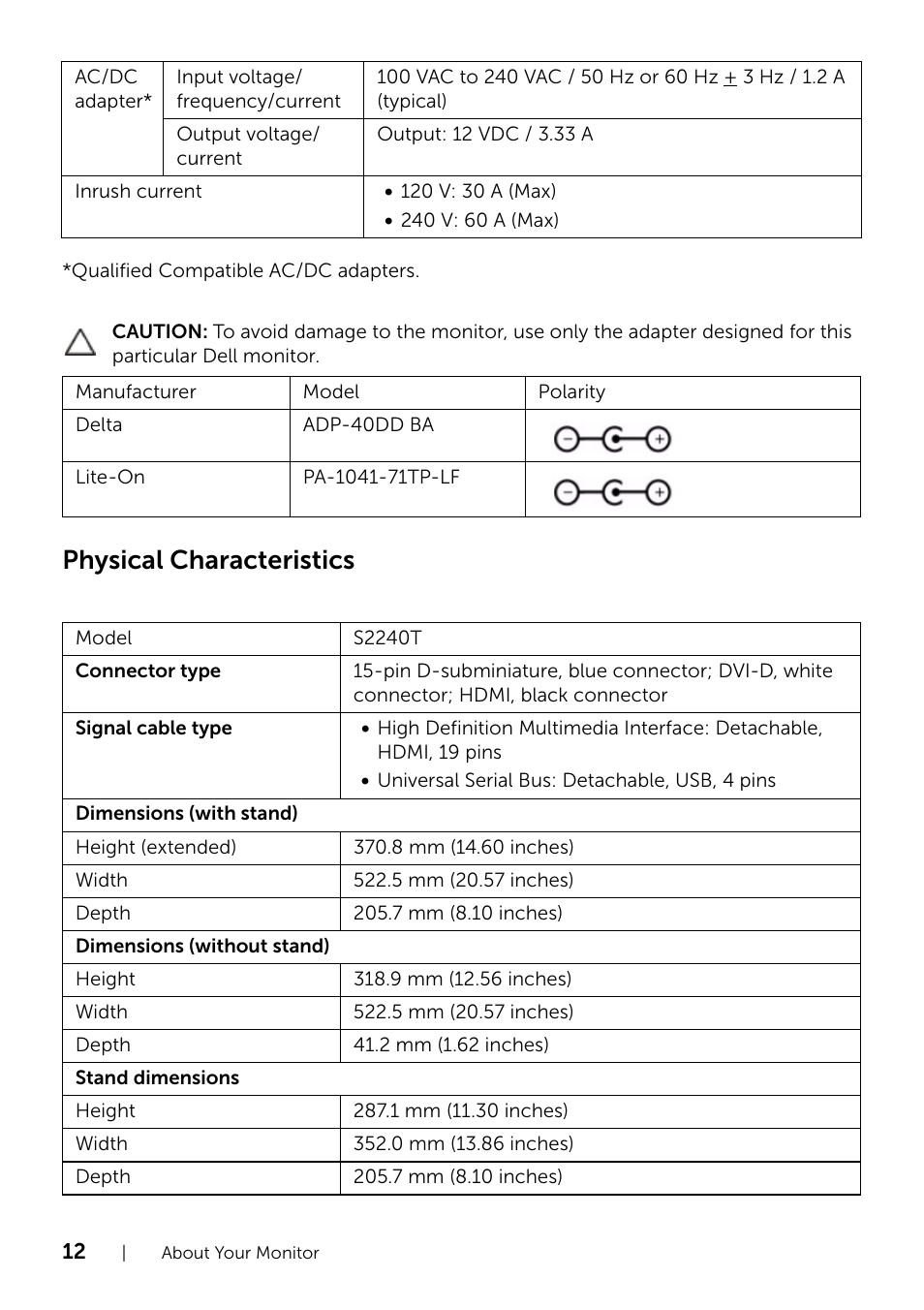 Physical characteristics | Dell S2240T 21.5 Multi-Touch Monitor with LED User Manual | Page 12 / 50