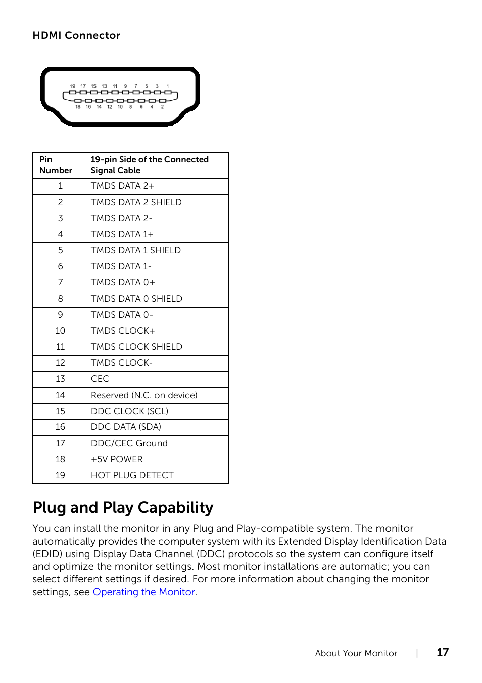 Plug and play capability | Dell S2240T 21.5 Multi-Touch Monitor with LED User Manual | Page 17 / 50