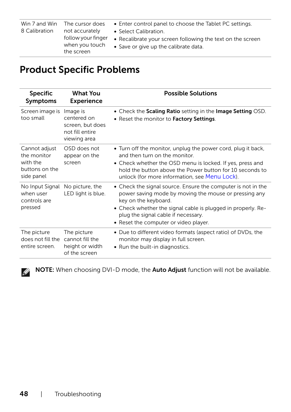 Product specific problems | Dell S2240T 21.5 Multi-Touch Monitor with LED User Manual | Page 48 / 50