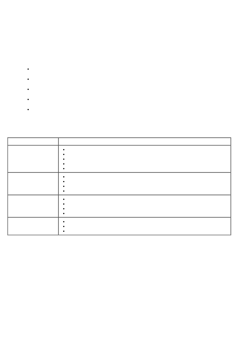 Dell 966 All In One Photo Printer User Manual | Page 115 / 135