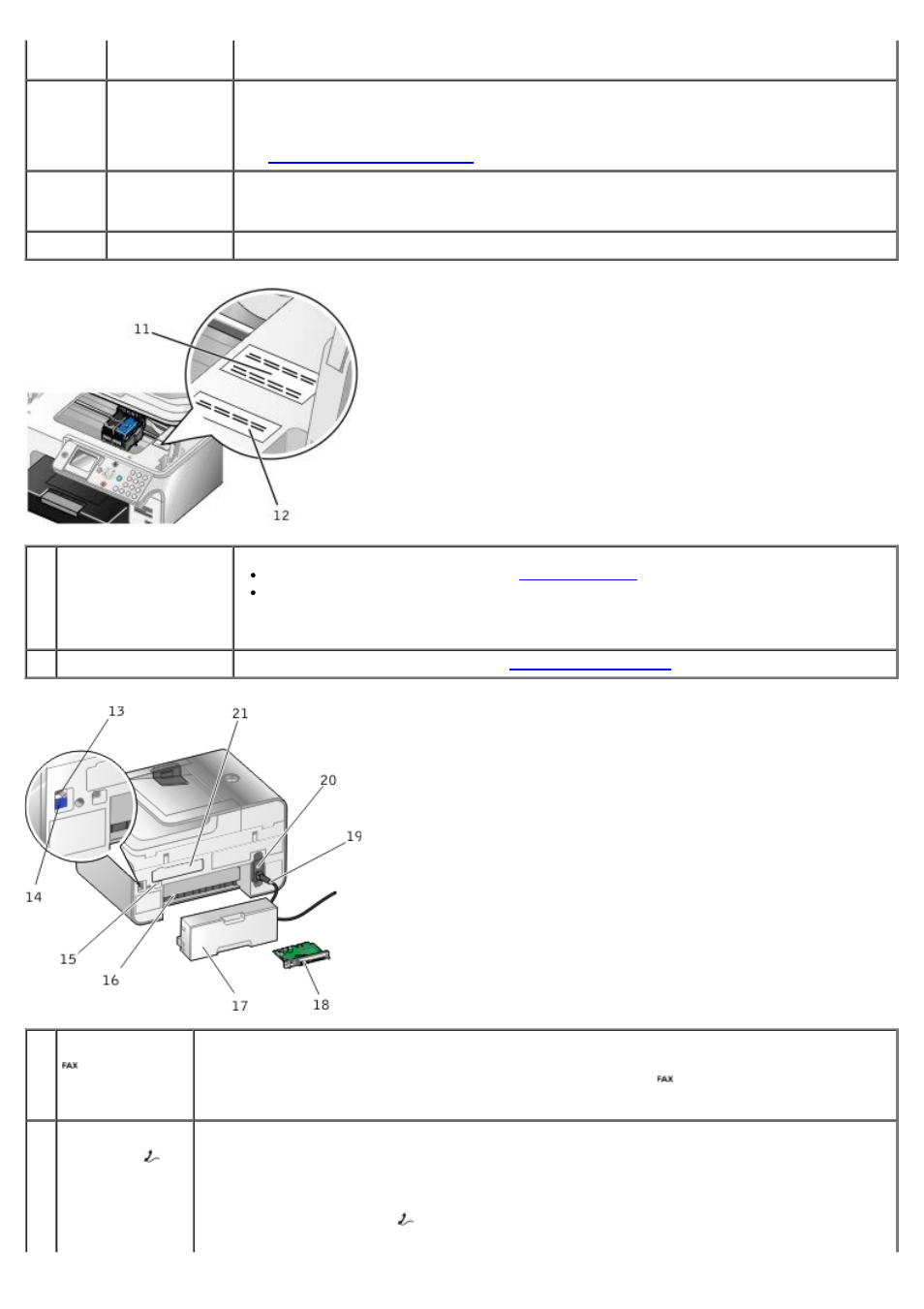 Dell 966 All In One Photo Printer User Manual | Page 22 / 135