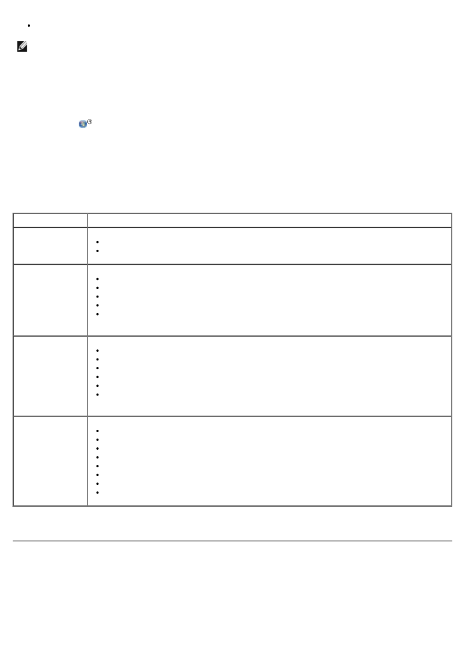 Using the dell fax solutions software | Dell 966 All In One Photo Printer User Manual | Page 26 / 135