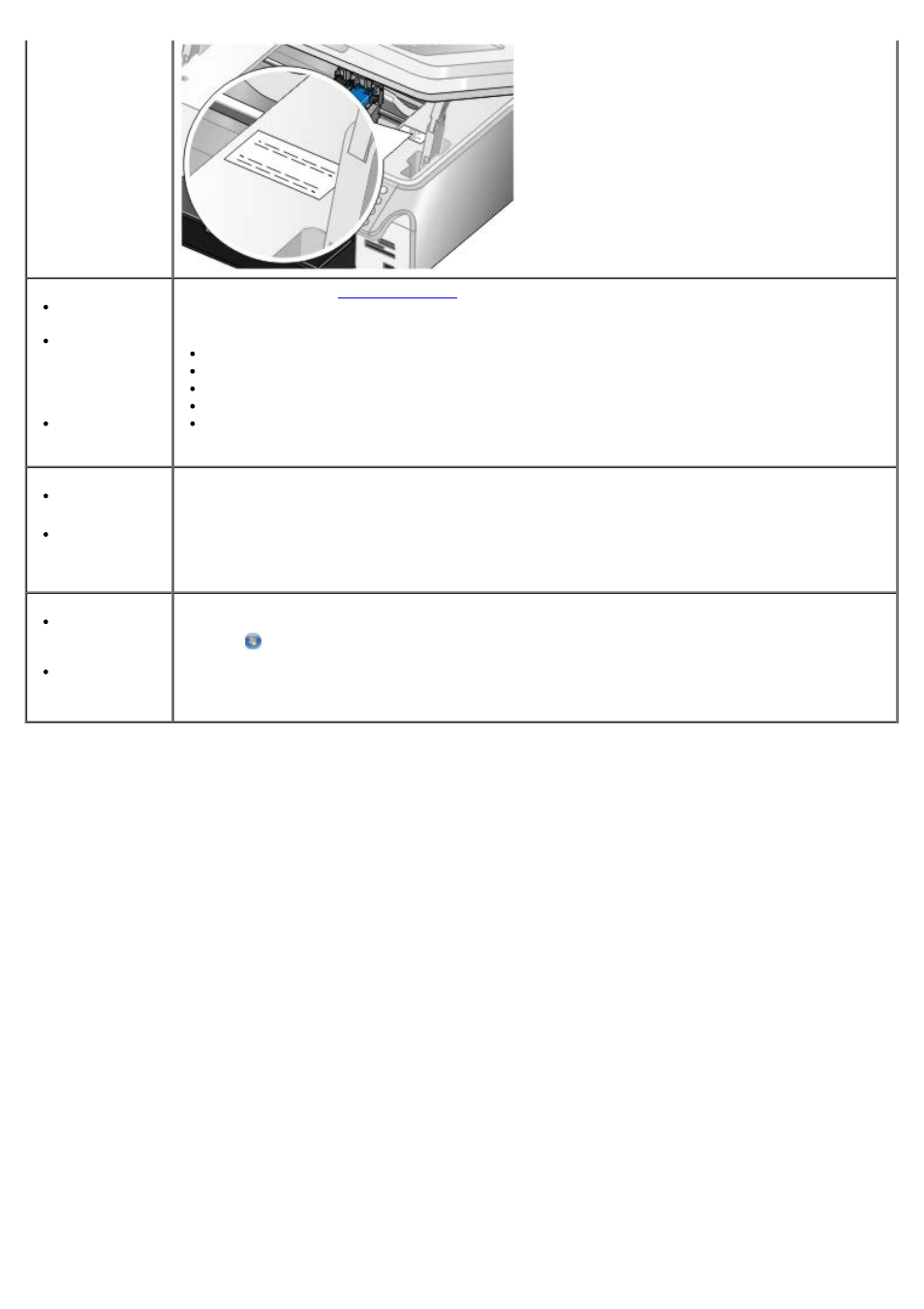 Dell 966 All In One Photo Printer User Manual | Page 4 / 135