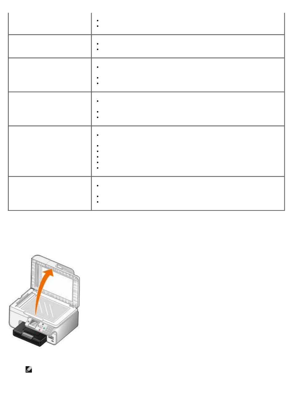 On the scanner glass | Dell 966 All In One Photo Printer User Manual | Page 71 / 135