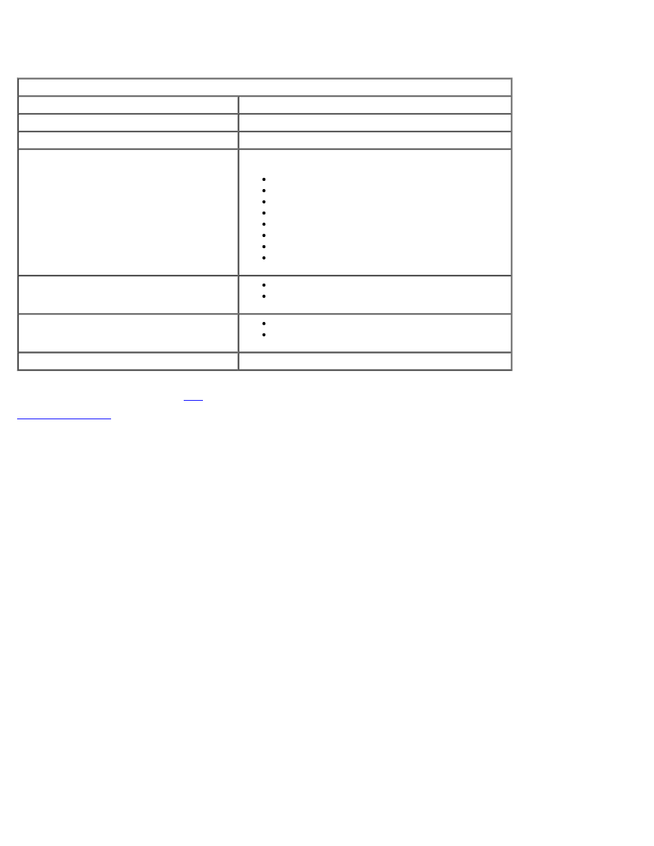 Dell Precision M2400 (Mid 2008) User Manual | Page 27 / 143