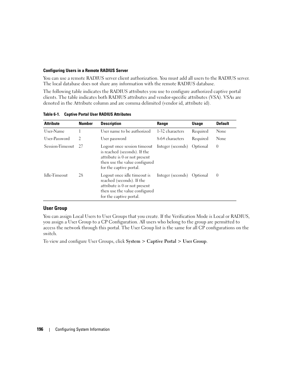 User group | Dell POWEREDGE M1000E User Manual | Page 198 / 737