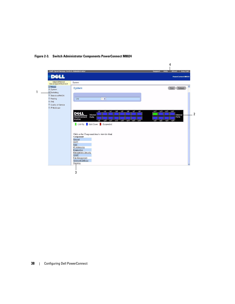 Dell POWEREDGE M1000E User Manual | Page 40 / 737