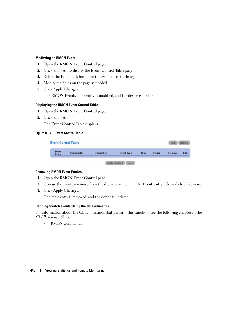 Dell POWEREDGE M1000E User Manual | Page 442 / 737