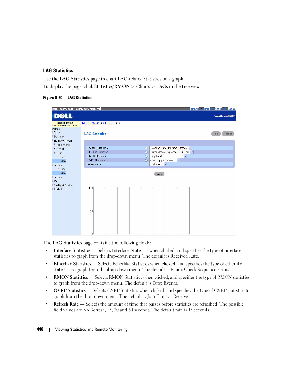 Lag statistics | Dell POWEREDGE M1000E User Manual | Page 450 / 737