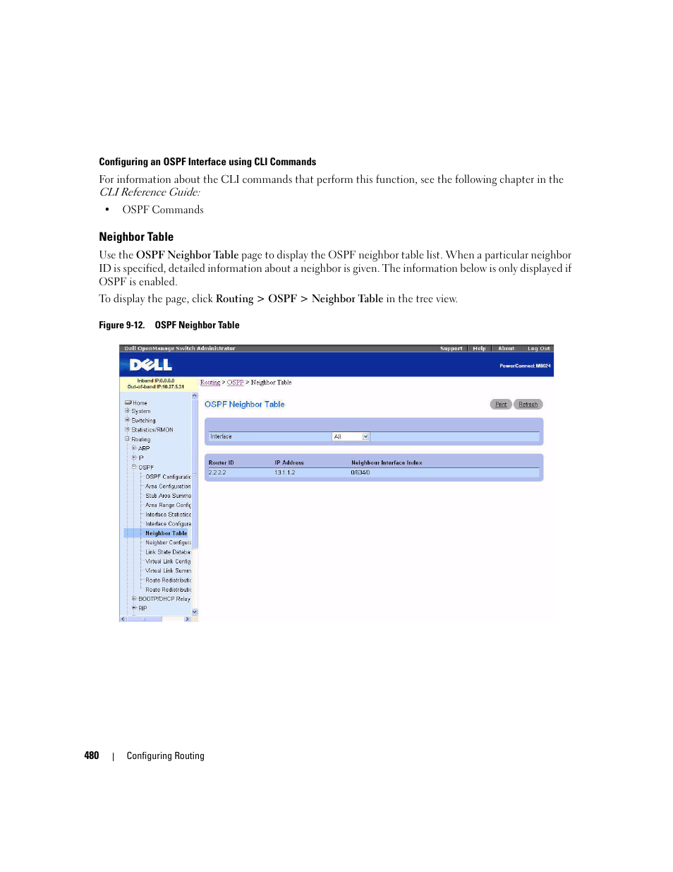 Neighbor table | Dell POWEREDGE M1000E User Manual | Page 482 / 737