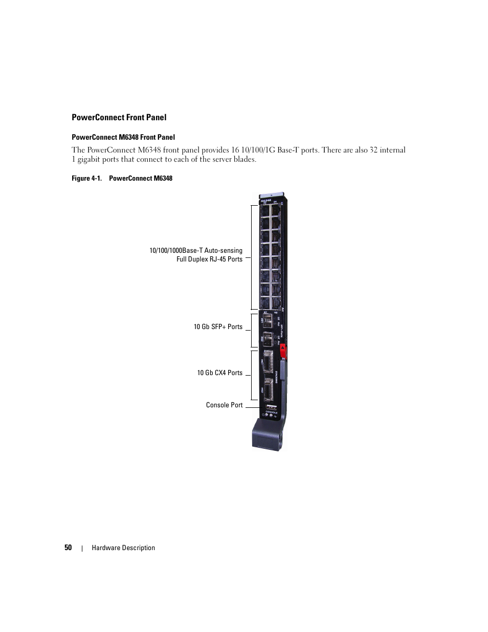 Powerconnect front panel | Dell POWEREDGE M1000E User Manual | Page 52 / 737