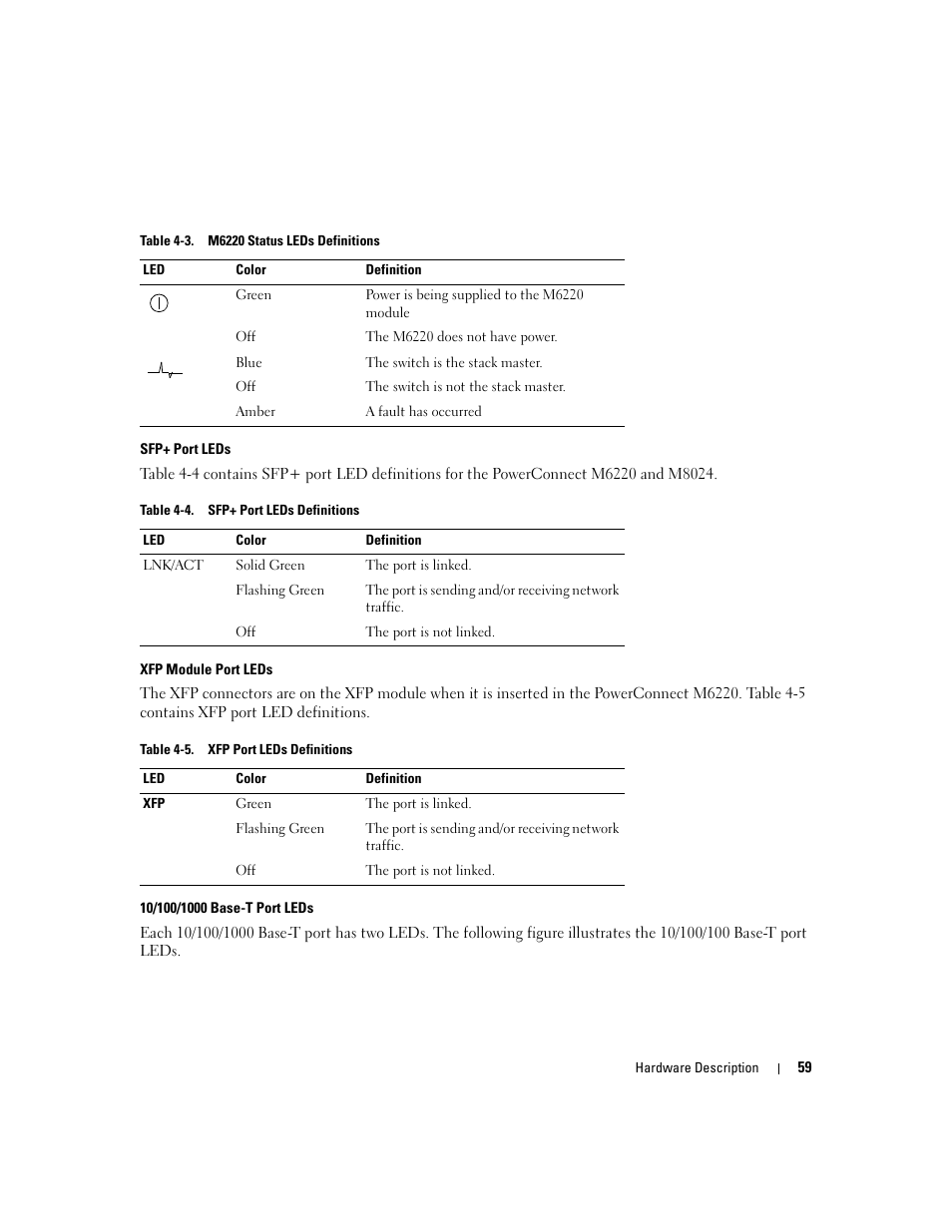 Dell POWEREDGE M1000E User Manual | Page 61 / 737