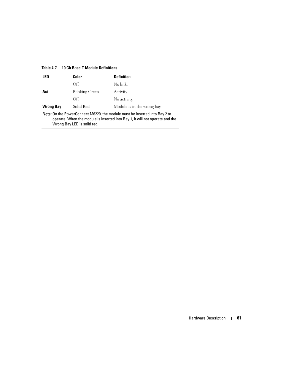 Dell POWEREDGE M1000E User Manual | Page 63 / 737