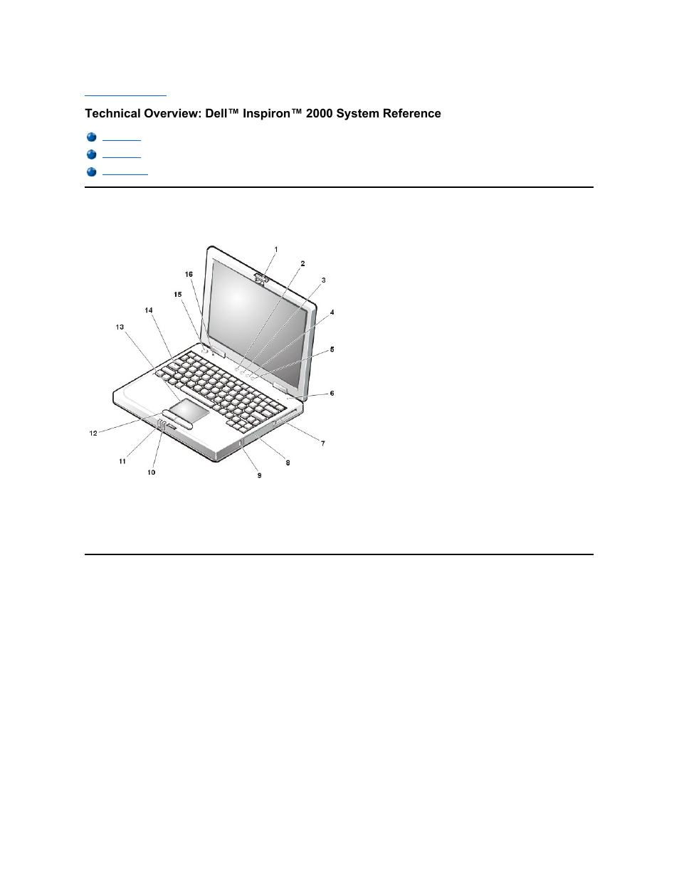 Dell Inspiron 2000 User Manual | Page 15 / 67