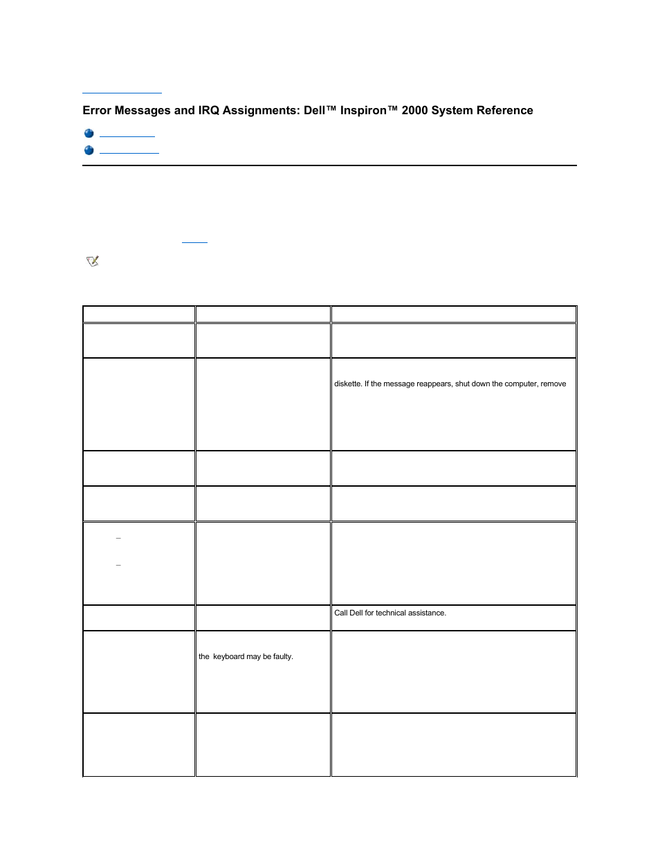 Dell Inspiron 2000 User Manual | Page 8 / 67