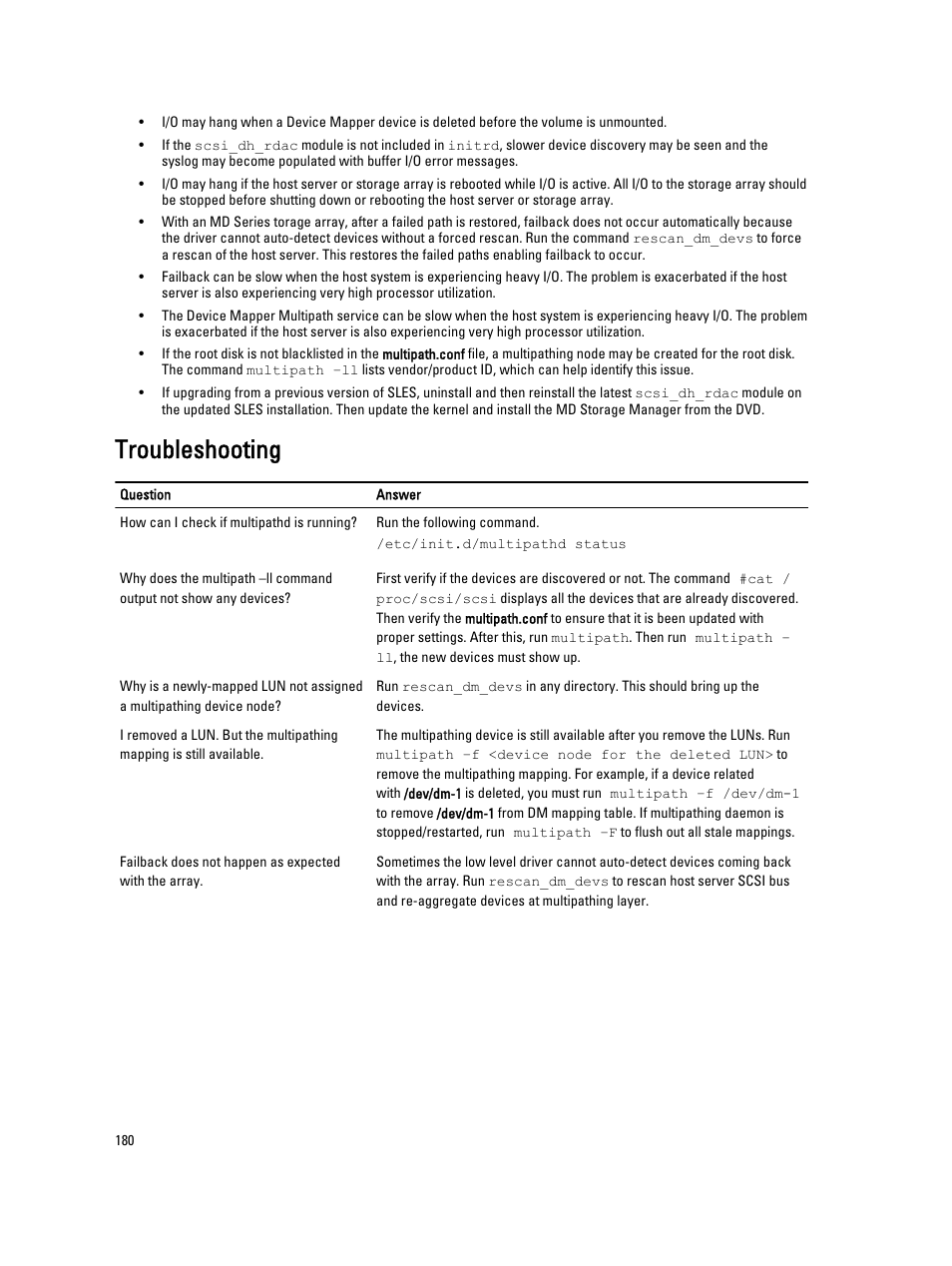 Troubleshooting | Dell POWERVAULT MD3600I User Manual | Page 180 / 237