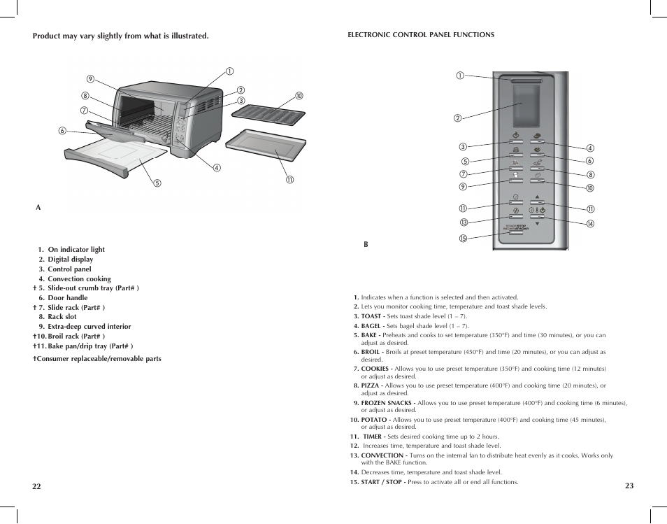 Black & Decker Perfect Broil CTO4551KT User Manual | Page 12 / 23