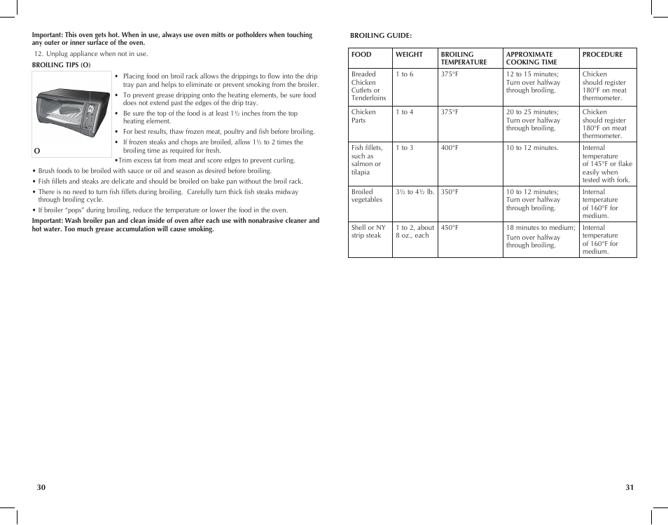 Black & Decker Perfect Broil CTO4551KT User Manual | Page 16 / 23