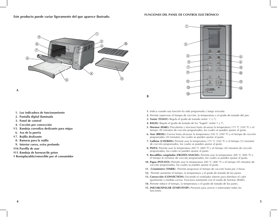 Black & Decker Perfect Broil CTO4551KT User Manual | Page 3 / 23